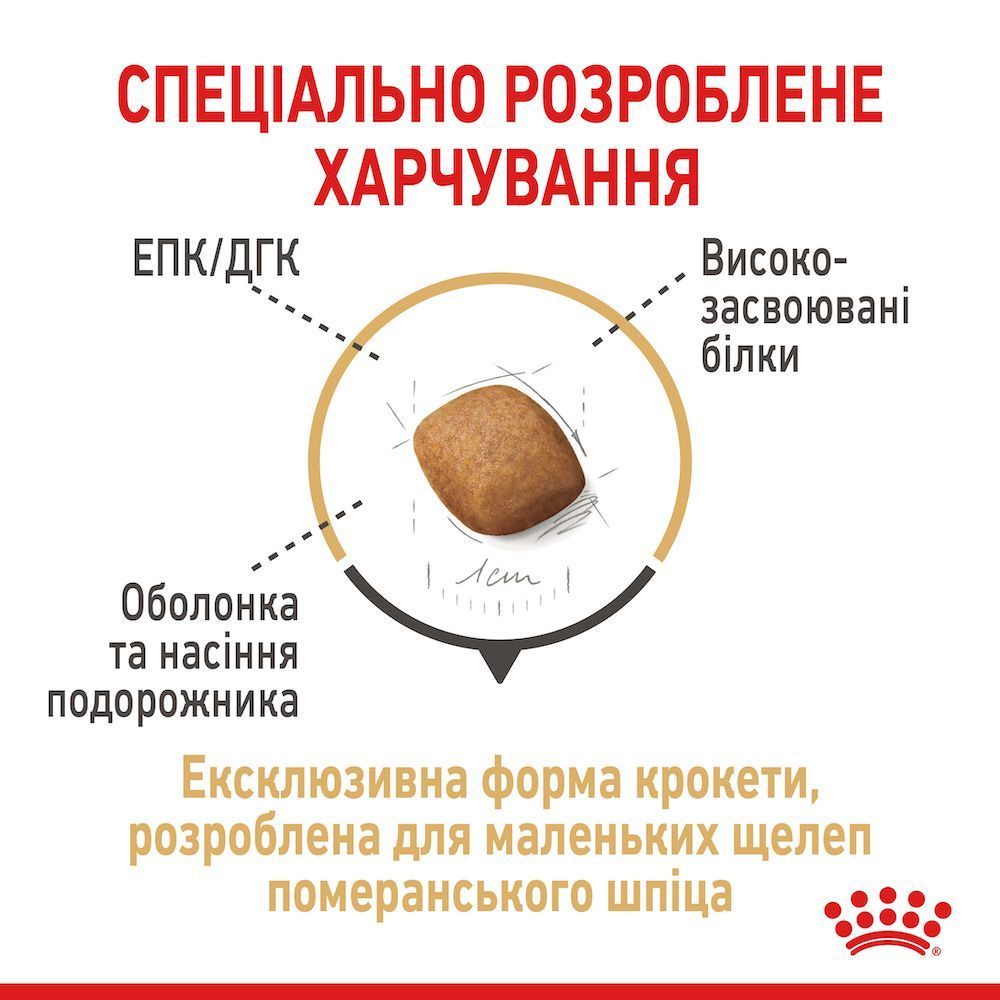 Сухий корм для собак Royal Canin Pomeranian Adult 500 г