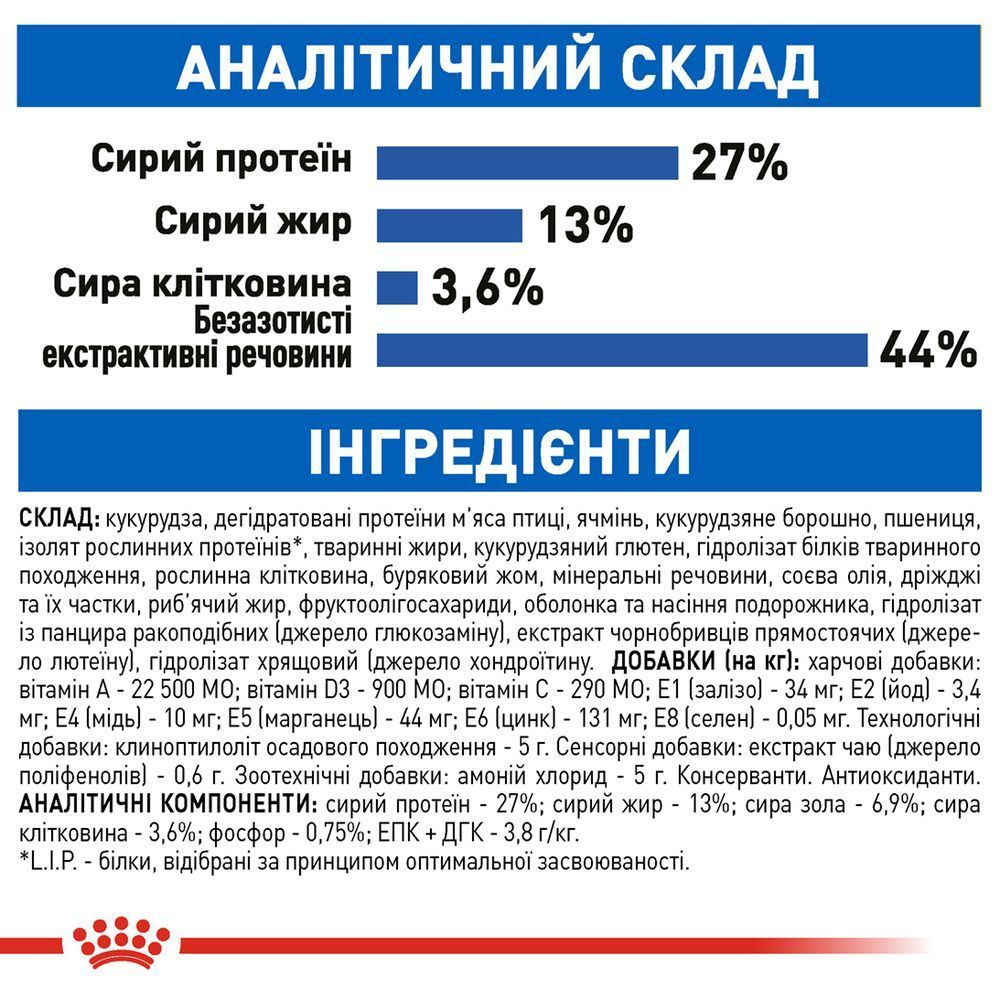 Сухой корм для кошек Royal Canin Indoor 7+ 1,5 кг