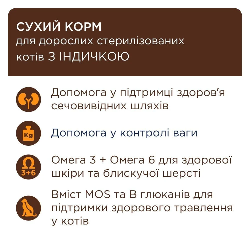 Сухой корм для кошек Club 4 Paws Premium Sterilised 2 кг - индейка