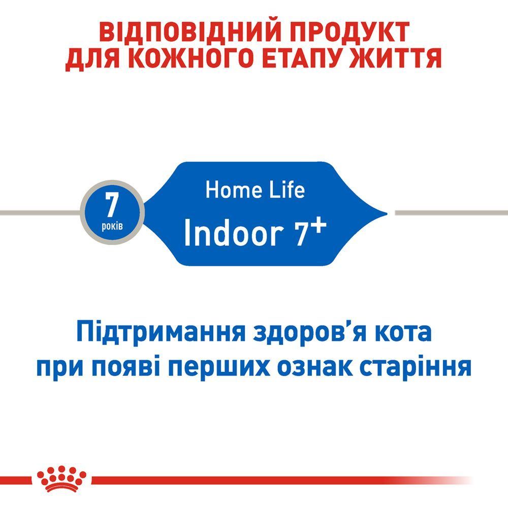 Сухой корм для кошек Royal Canin Indoor 7+ 1,5 кг