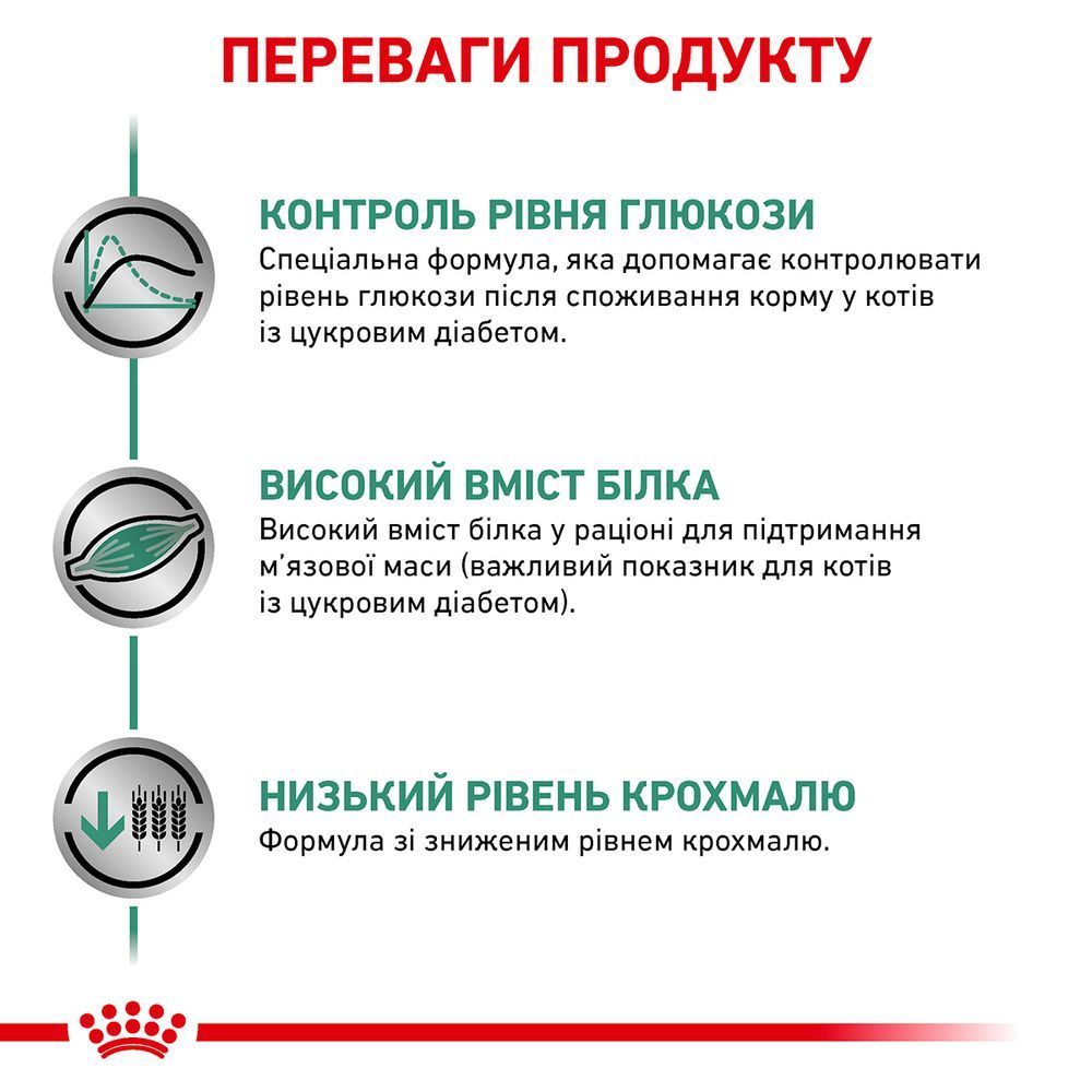 Сухий корм для котів Royal Canin Diabetic 400 г Сухий корм для котів Royal Canin Diabetic 400 г