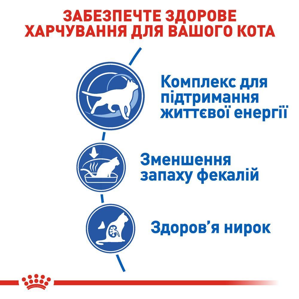 Сухой корм для кошек Royal Canin Indoor 7+ 1,5 кг