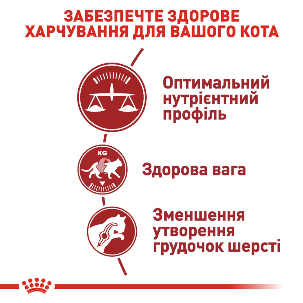Набор сухого и влажного корма для кошек Royal Canin Fit 32 2 кг + 4 шт. по 85 г