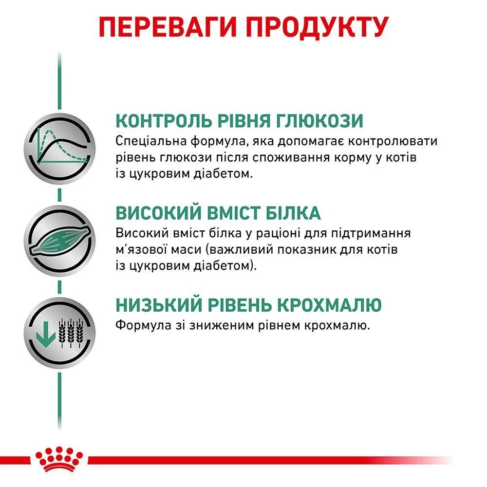 Набор сухого и влажного корма для кошек Royal Canin Diabetic 1,5 кг + 4 шт. по 85 г Набор сухого и влажного корма для кошек Royal Canin Diabetic 1,5 кг + 4 шт. по 85 г