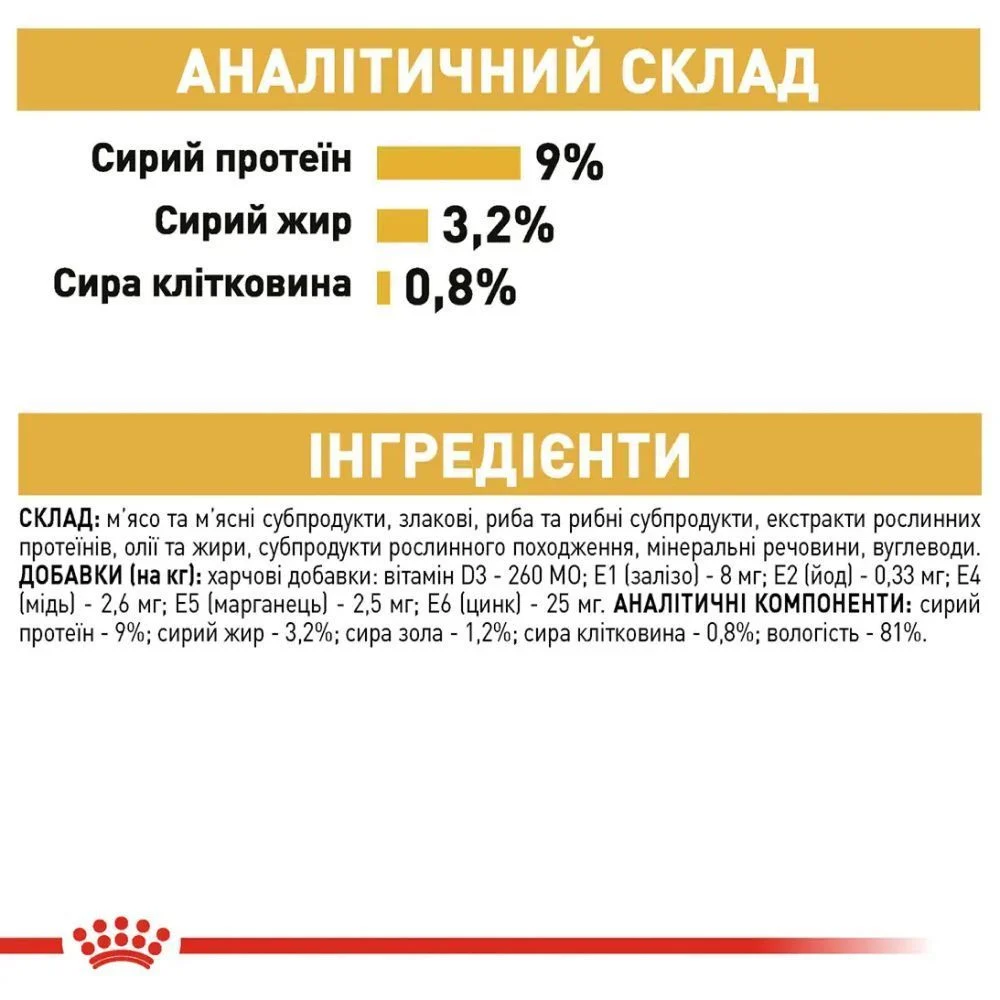 Упаковка вологого корму для котів Royal Canin British Shorthair Adult Gravy pouch 3+1 шт х 85 г Упаковка вологого корму для котів Royal Canin British Shorthair Adult Gravy pouch 3+1 шт х 85 г