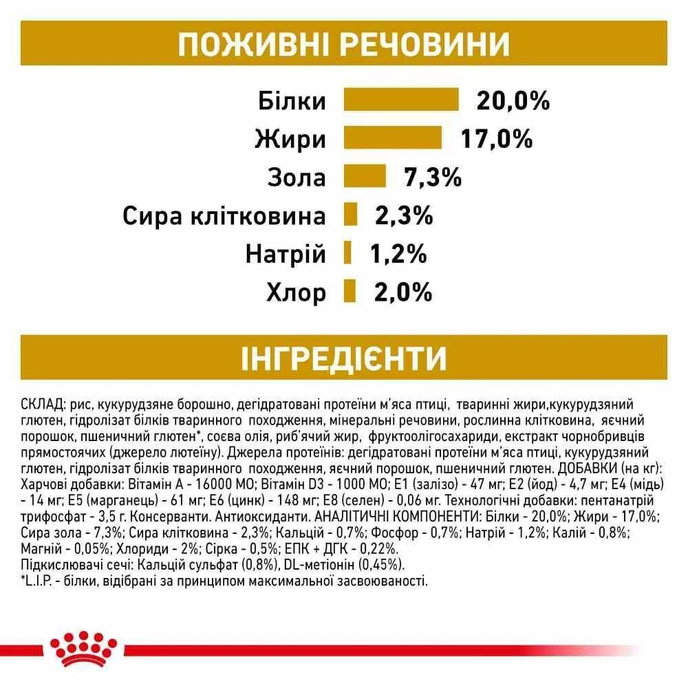 Сухой корм для собак Royal Canin Urinary S/O Small 1,5 кг