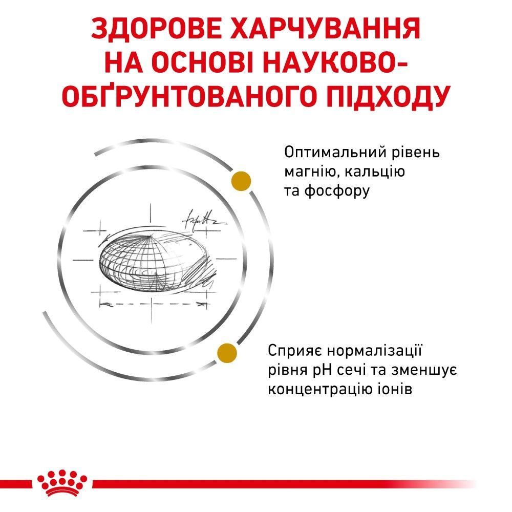 Сухий корм для котів Royal Canin Urinary S/O 7,5+1,5 кг