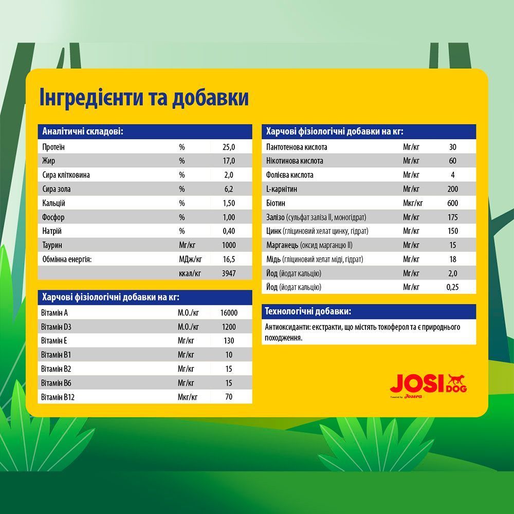 Сухой корм для собак Josera JosiDog Active Adult 2,7 кг - домашняя птица Сухой корм для собак Josera JosiDog Active Adult 2,7 кг - домашняя птица
