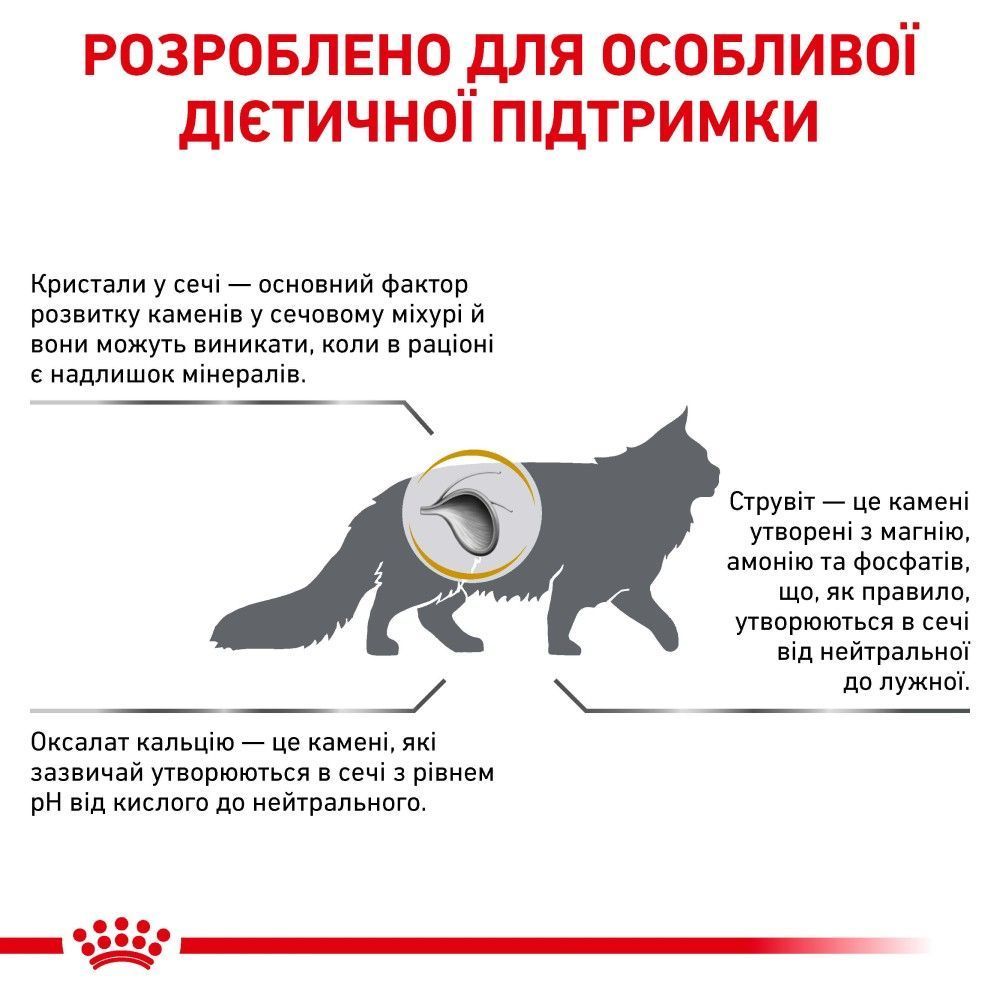 Сухий корм для котів Royal Canin Urinary S/O 7,5+1,5 кг