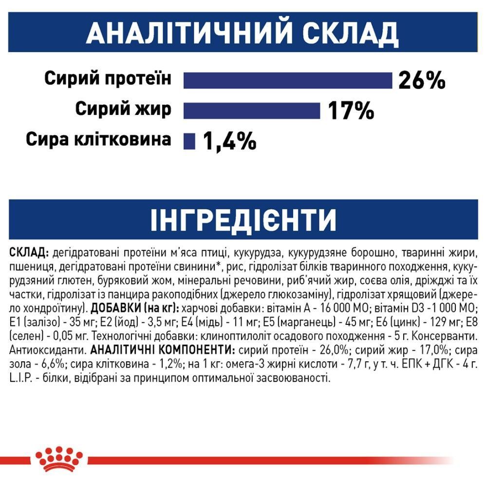 Cухий корм для собак Royal Canin Maxi Adult 3,2 кг + 800 г