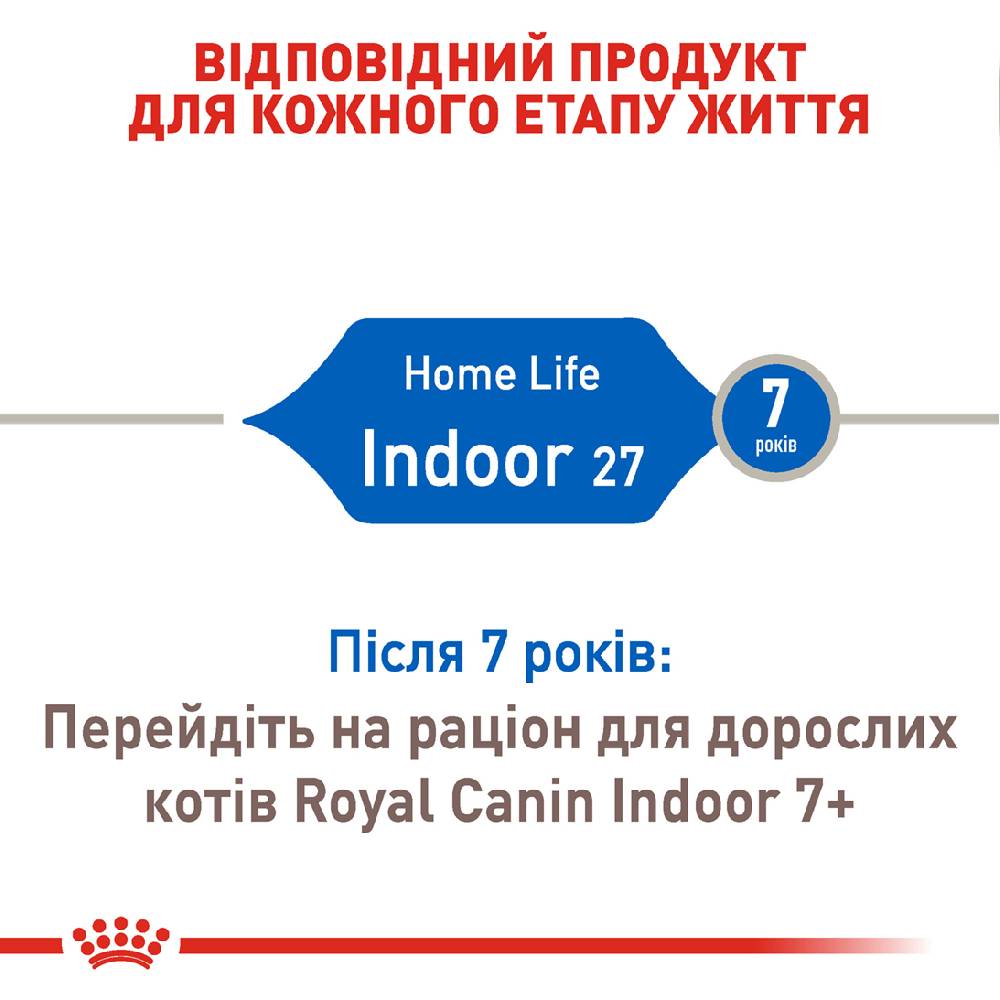 Набір сухого та вологого корму для котів Royal Canin Indoor 27 2 кг + 4 шт х 85 г