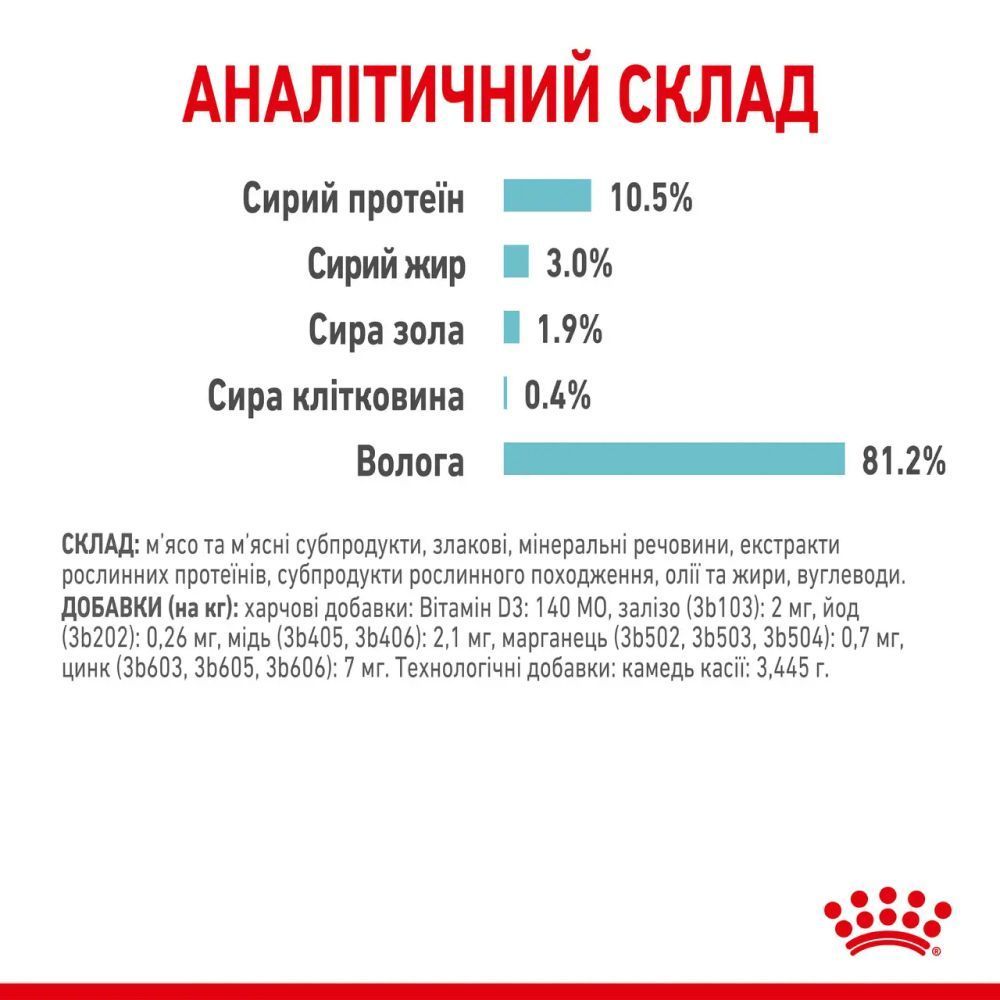 Упаковка влажного корма для кошек Royal Canin Sensory Gravy 9+3 шт. х 85 г Упаковка влажного корма для кошек Royal Canin Sensory Gravy 9+3 шт. х 85 г