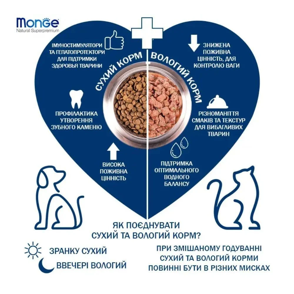 Вологий корм для котів Monge Bwild Grain Free Sterilised Adult 85 г - тунець, креветки та овочі
