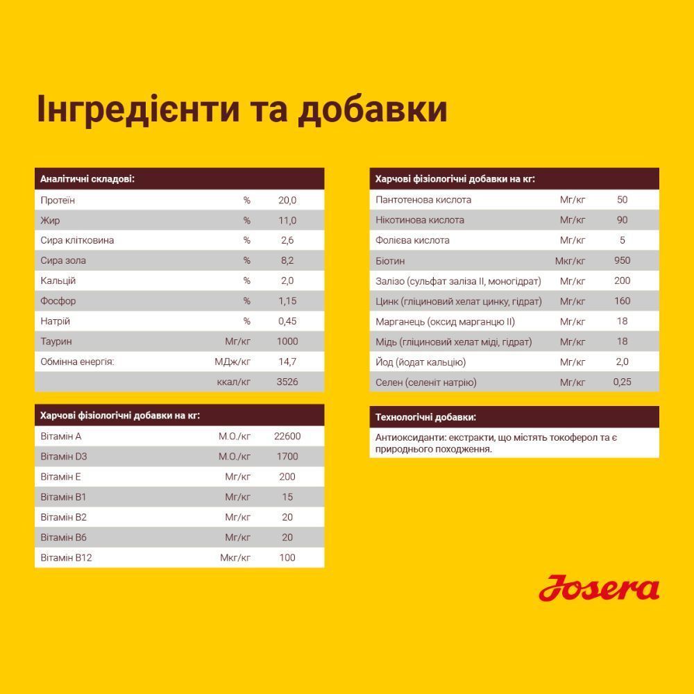 Сухий корм для собак Josera Adult 12,5 кг - ягня та рис Сухий корм для собак Josera Adult 12,5 кг - ягня та рис