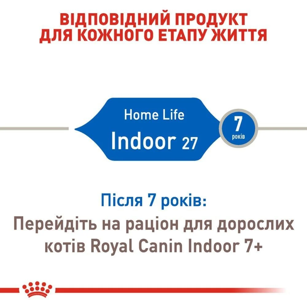 Сухой корм для кошек Royal Canin Indoor 27 4 кг + Минеральный наполнитель Catsan Гигиена Плюс 5 л - без аромата Сухой корм для кошек Royal Canin Indoor 27 4 кг + Минеральный наполнитель Catsan Гигиена Плюс 5 л - без аромата
