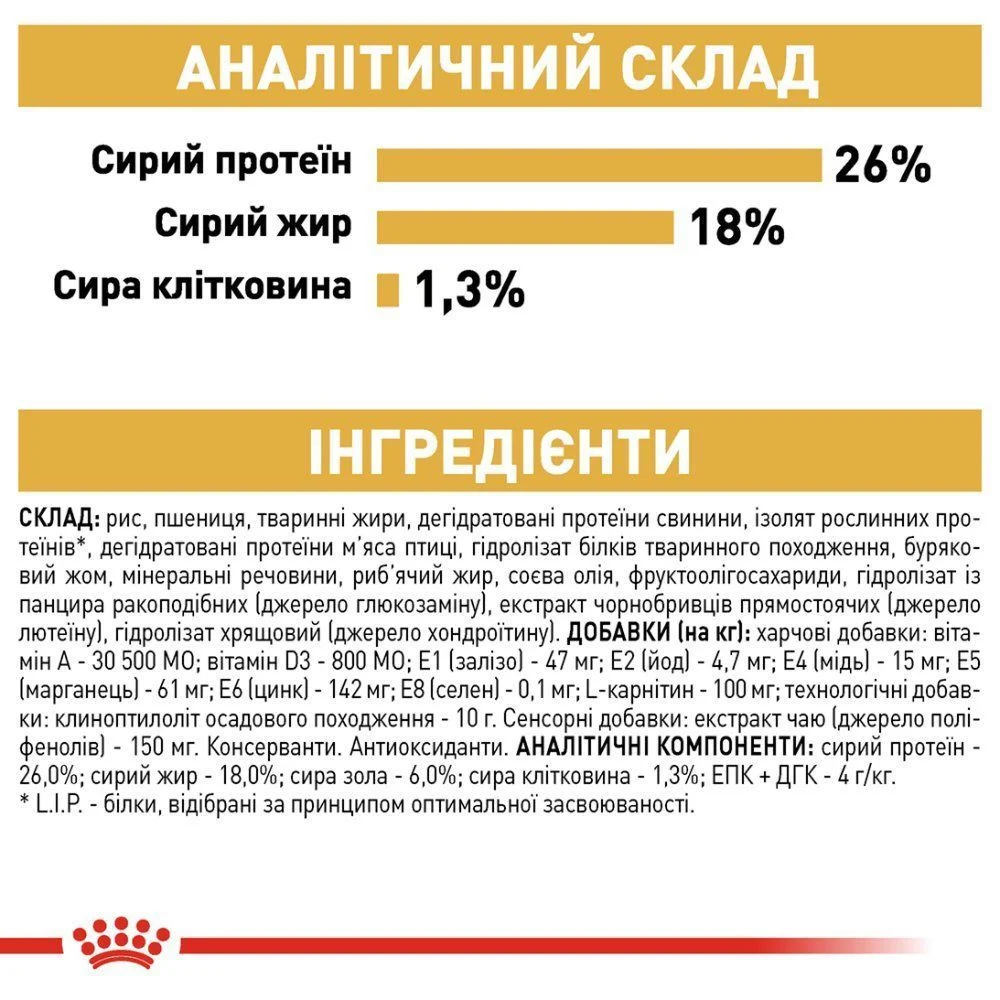 Сухой корм для собак Royal Canin French Bulldog Adult 1,5 кг Сухой корм для собак Royal Canin French Bulldog Adult 1,5 кг