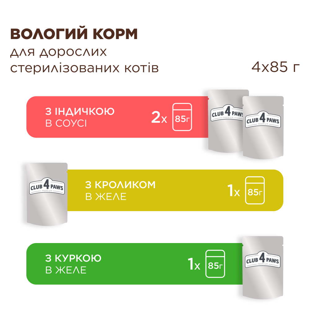 Набор влажного корма для кошек Club 4 Paws Premium Sterilised 4 шт х 85 г - индейка, кролик и курица