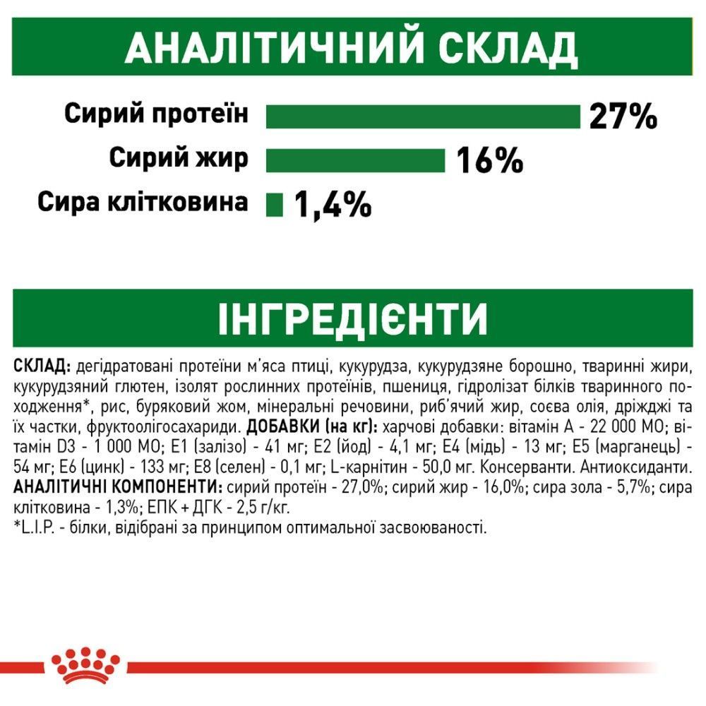 Сухой корм для собак Royal Canin Mini Adult 7+1 кг