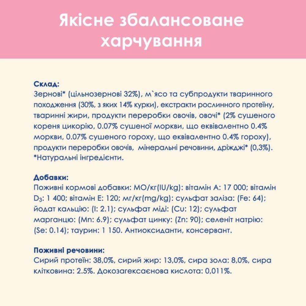Сухий корм для кошенят Cat Chow Kitten 1,5 кг - курка