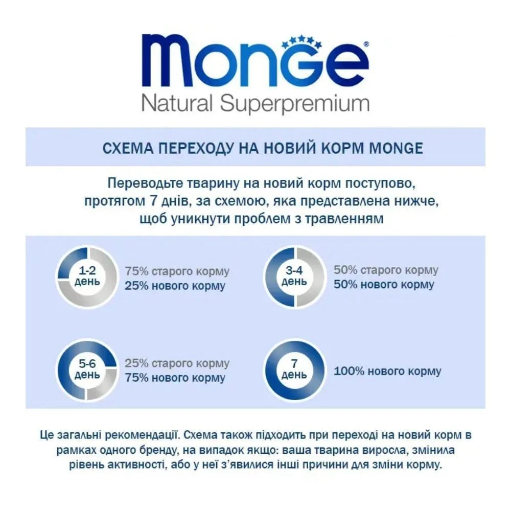 Π‘ΡΡ
ΠΎΠΉ ΠΊΠΎΡΠΌ Π΄Π»Ρ ΡΠΎΠ±Π°ΠΊ Monge Bwild Grain Free 15 ΠΊΠ³ - ΡΡΠΊΠ° Π‘ΡΡ
ΠΎΠΉ ΠΊΠΎΡΠΌ Π΄Π»Ρ ΡΠΎΠ±Π°ΠΊ Monge Bwild Grain Free 15 ΠΊΠ³ - ΡΡΠΊΠ°