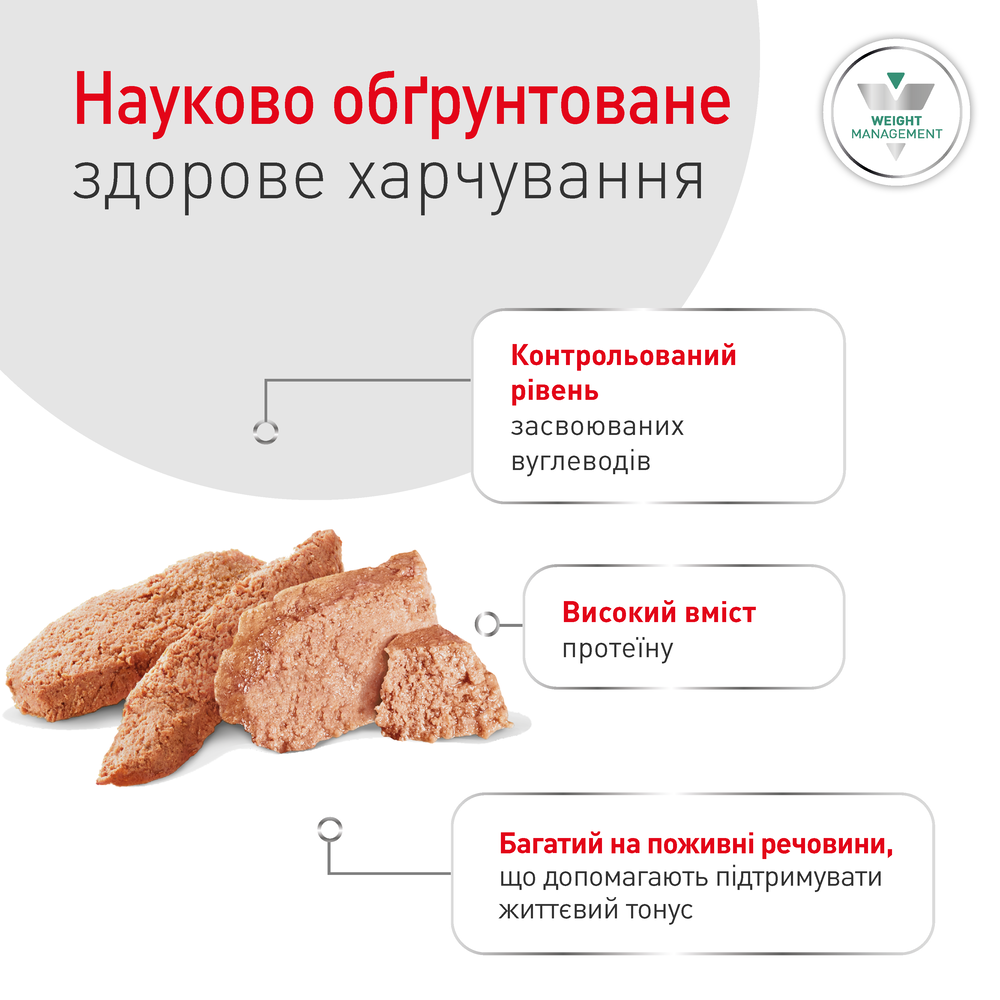 Вологий корм для собак Royal Canin Glycobalance 410 г
