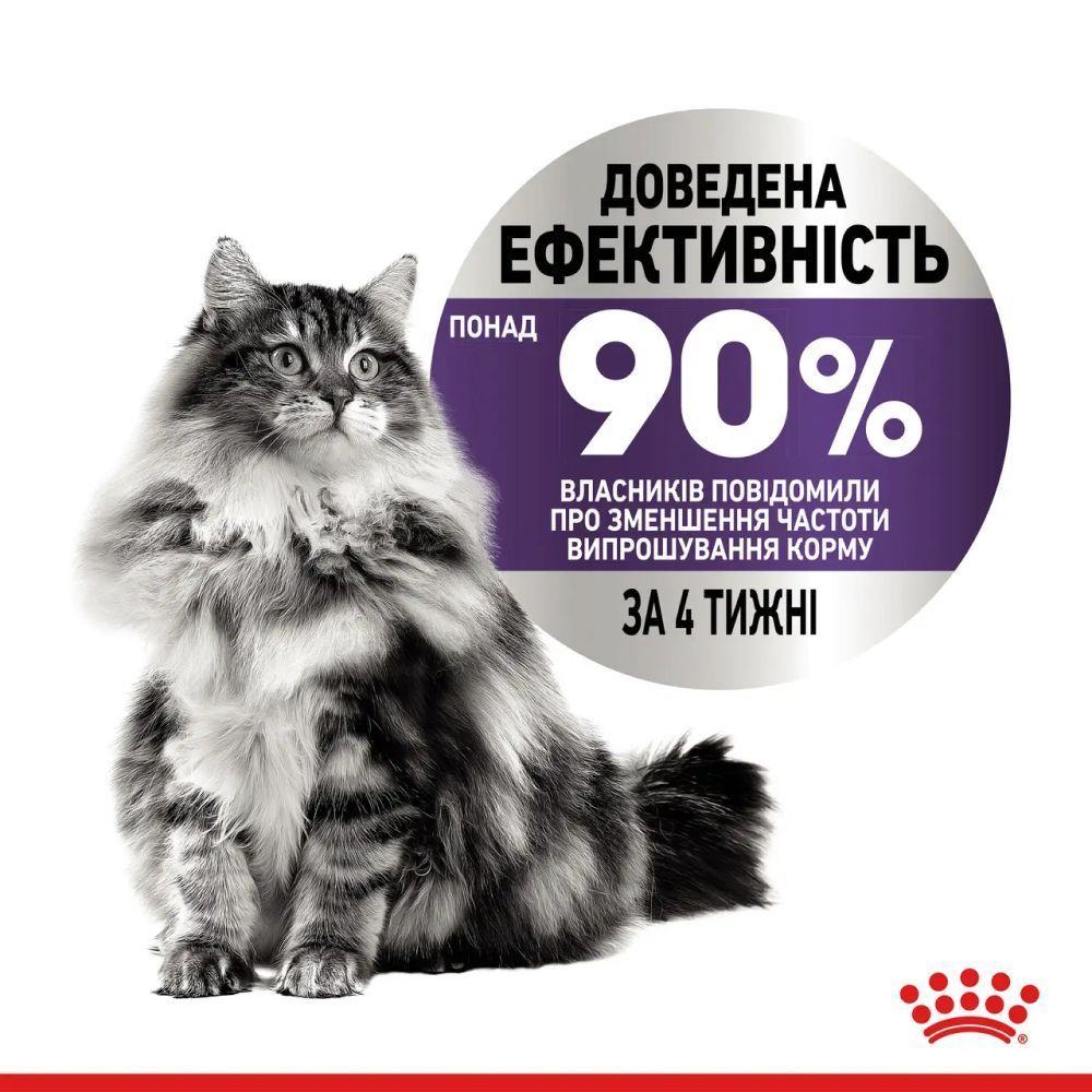 Влажный корм для кошек Royal Canin Appetite Control Gravy pouch 85 г