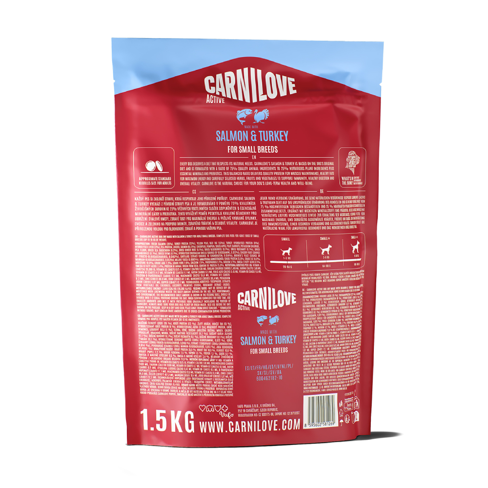 Сухой корм для собак Carnilove Active Small Breeds - лосось и индейка