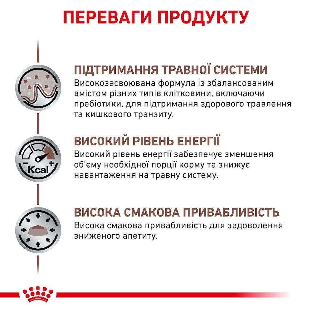Сухой корм для собак Royal Canin Gastrointestinal 15 кг + 2 кг