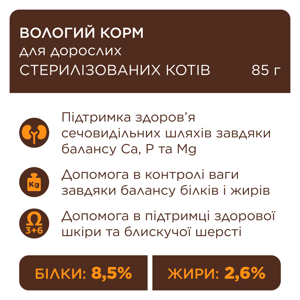 Набор влажного корма для кошек Club 4 Paws Premium Sterilised 4 шт х 85 г - индейка, кролик и курица