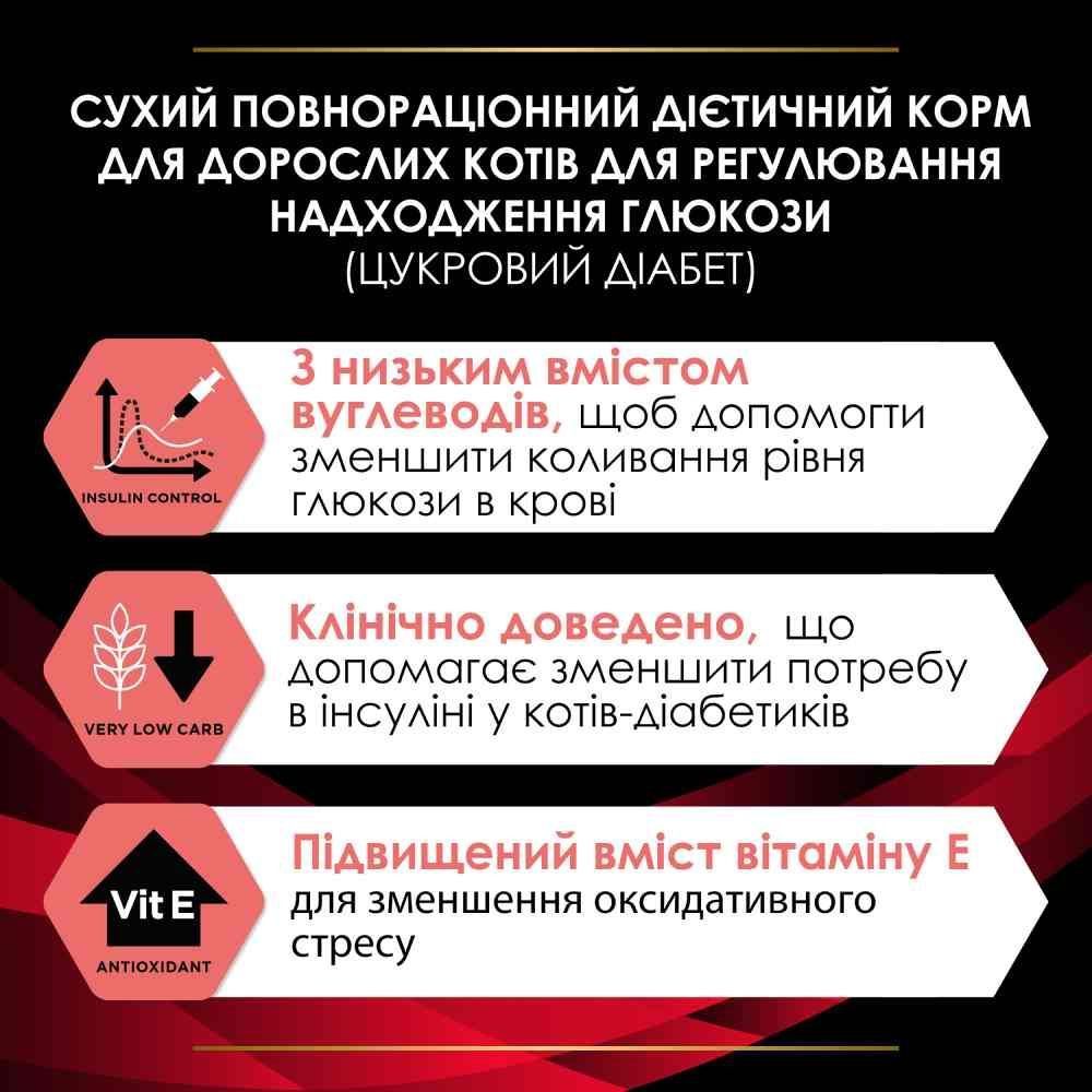 Сухой корм для кошек Pro Plan Veterinary Diets Diabetes Management 1,5 кг Сухой корм для кошек Pro Plan Veterinary Diets Diabetes Management 1,5 кг