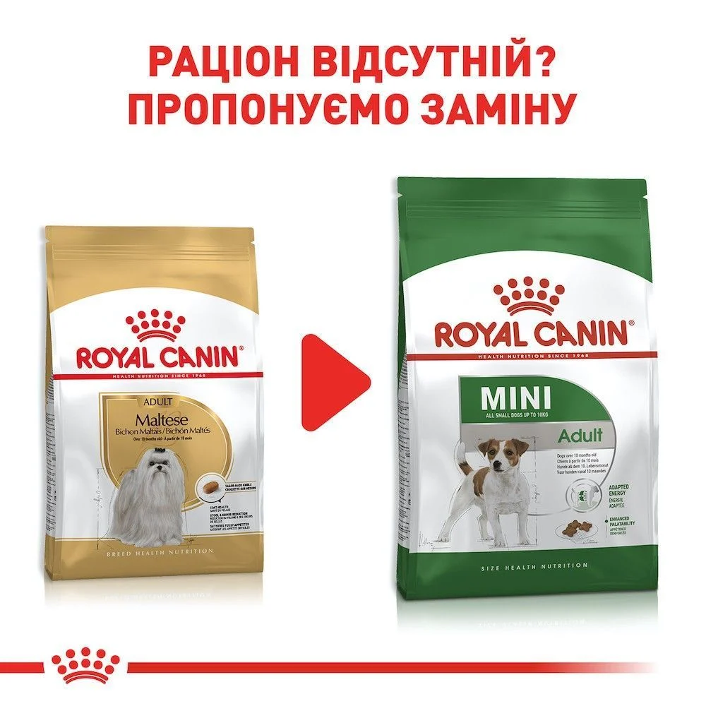 Сухой корм для собак Royal Canin Maltese Adult 1,5 кг