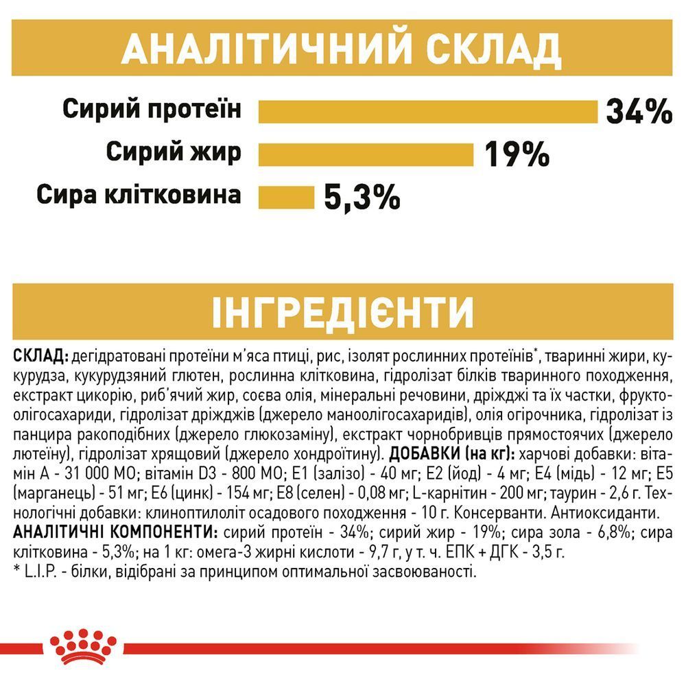 Сухий корм для котів Royal Canin British Shorthair Adult 3,2 кг + 800 г Сухий корм для котів Royal Canin British Shorthair Adult 3,2 кг + 800 г