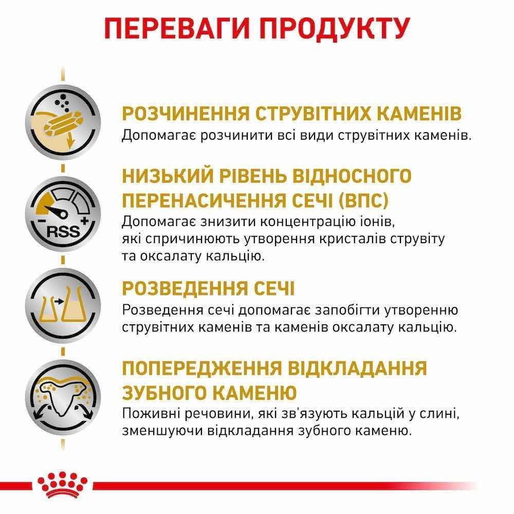 Сухой корм для собак Royal Canin Urinary S/O Small 1,5 кг