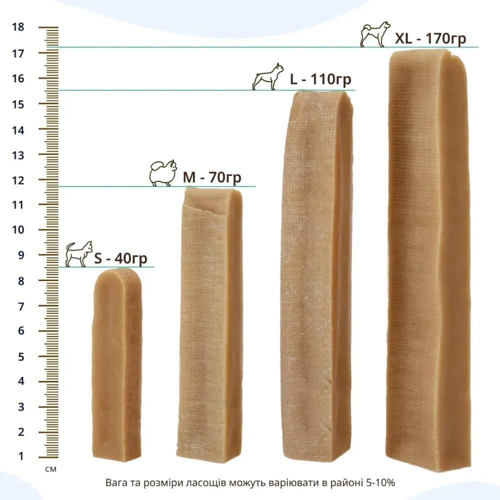 Ласощі для собак HealthyDoggo Himalayan Cheese L 110 г - сир