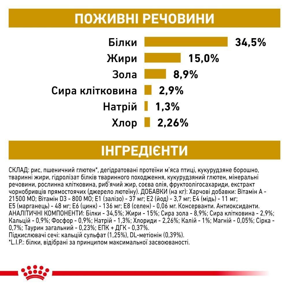 Сухий корм для котів Royal Canin Urinary S/O 7,5+1,5 кг