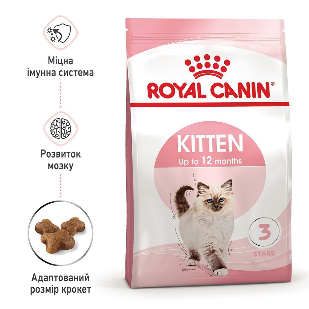 Сухий корм для кошенят Royal Canin Kitten 3,2 кг + 800 г