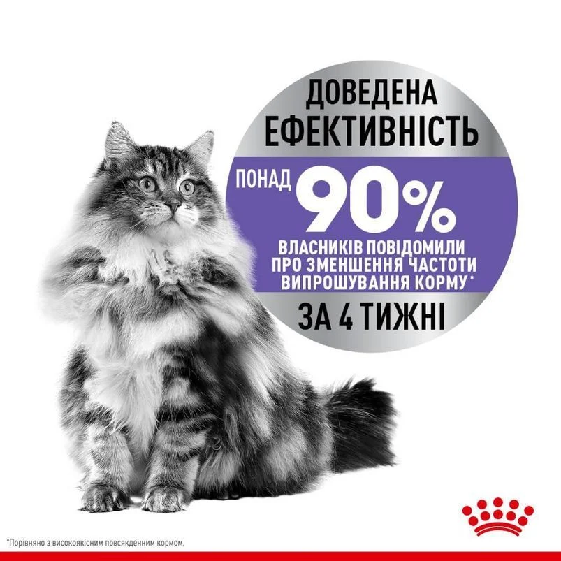 Набор сухого и влажного корма для кошек Royal Canin Appetite Control 2 кг + 4 шт. по 85 г