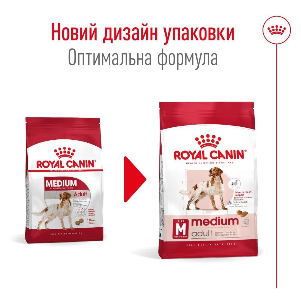 Сухой корм для собак Royal Canin Medium Adult 3,2 кг + 800 г