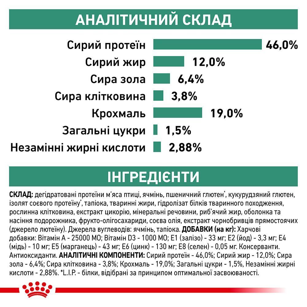 Сухий корм для котів Royal Canin Diabetic 400 г Сухий корм для котів Royal Canin Diabetic 400 г