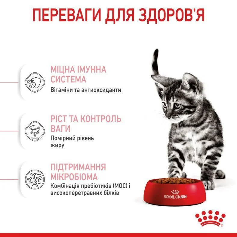 Набор сухого и влажного корма для котят Royal Canin Kitten Sterilised 2 кг + 4 шт. по 85 г