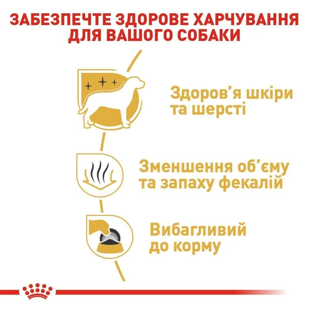 Сухой корм для собак Royal Canin Maltese Adult 1,5 кг
