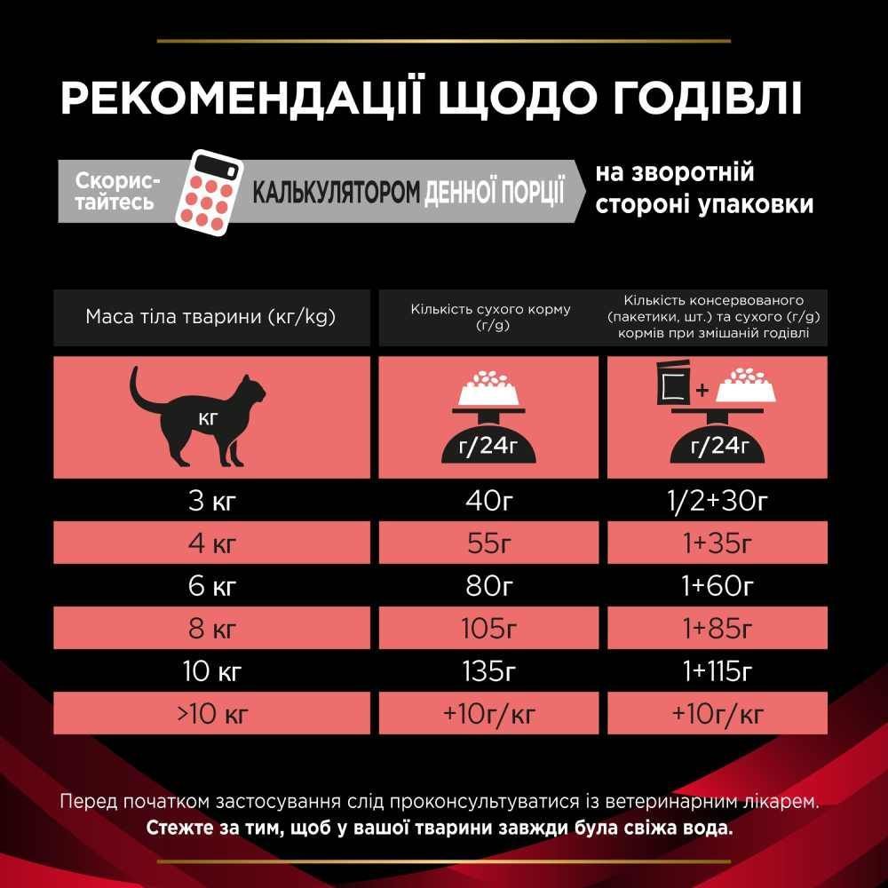 Сухой корм для кошек Pro Plan Veterinary Diets Diabetes Management 1,5 кг Сухой корм для кошек Pro Plan Veterinary Diets Diabetes Management 1,5 кг