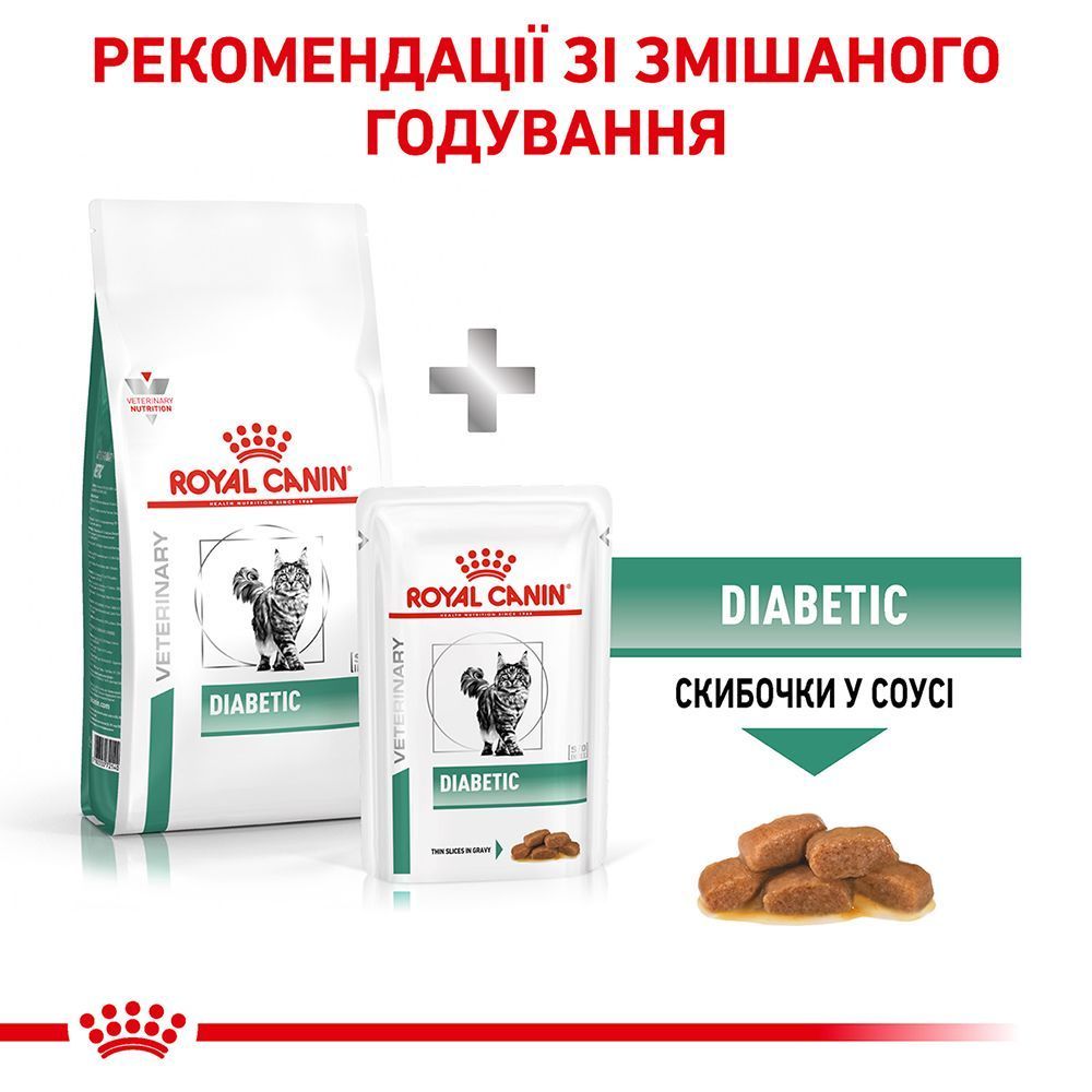 Сухий корм для котів Royal Canin Diabetic 400 г Сухий корм для котів Royal Canin Diabetic 400 г