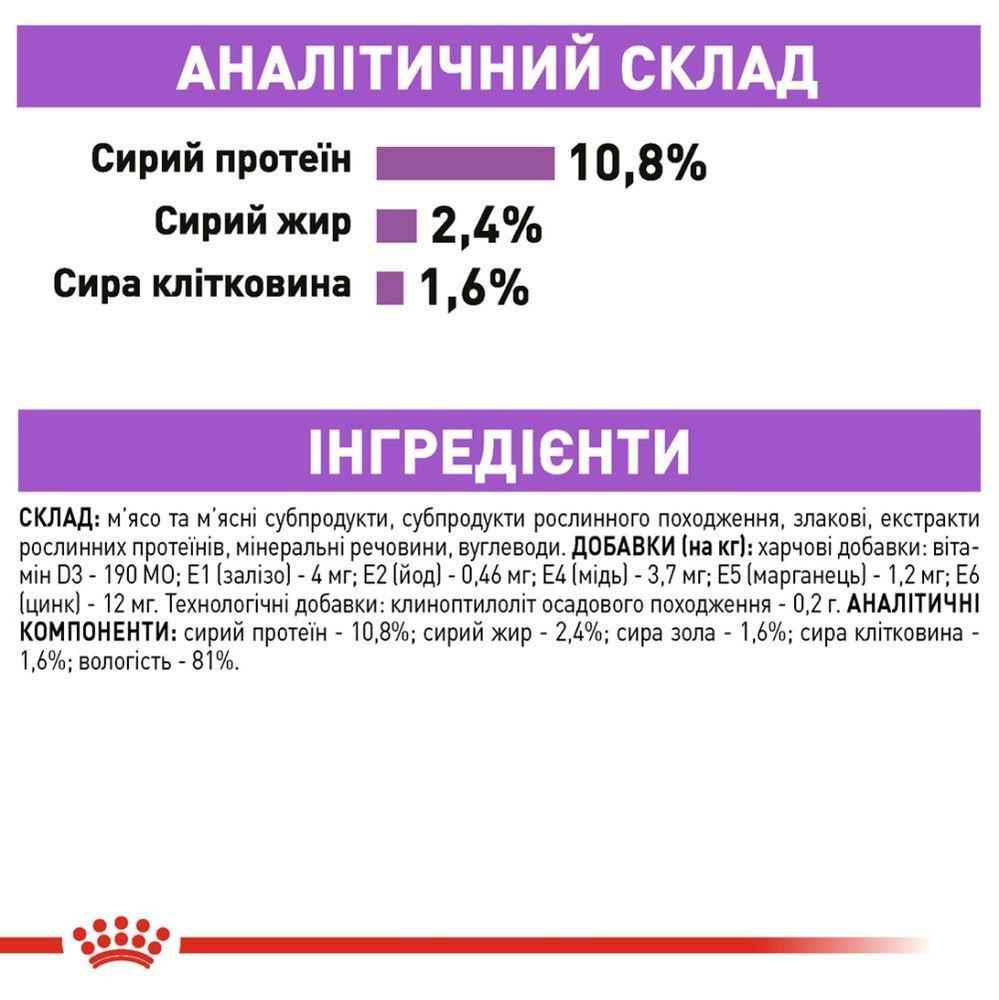 Упаковка влажного корма для кошек Royal Canin Sterilised Loaf 9+3 шт. х 85 г