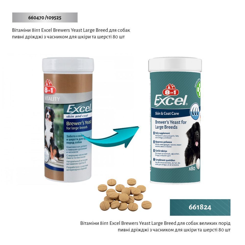 8in1 Excel Brewer's Yeast For Large Breeds Skin and Coat Care вітаміни для собак 80 шт 8in1 Excel Brewer's Yeast For Large Breeds Skin and Coat Care вітаміни для собак 80 шт