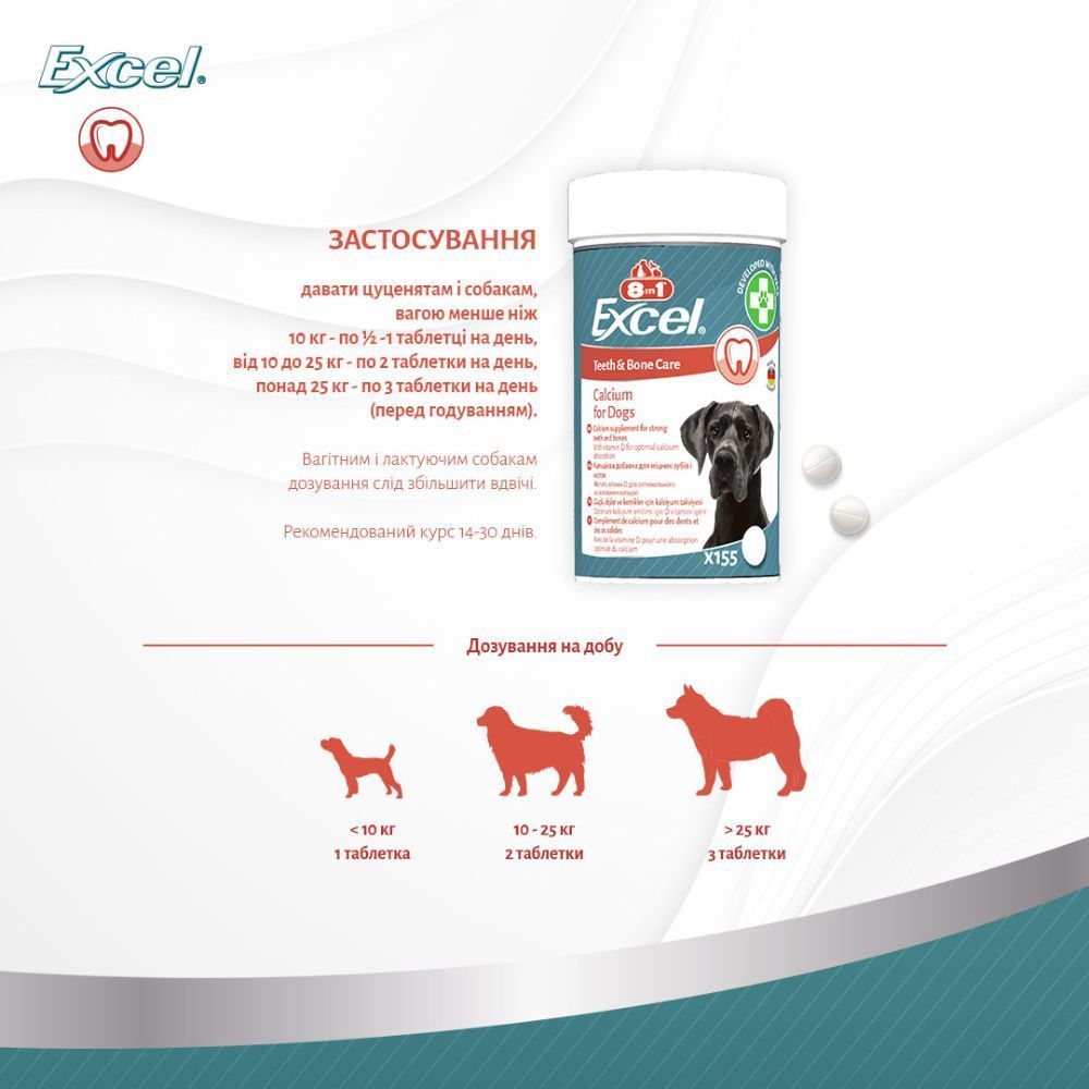 8in1 Excel Calcium Teeth & Bone Care вітаміни для собак 155 шт