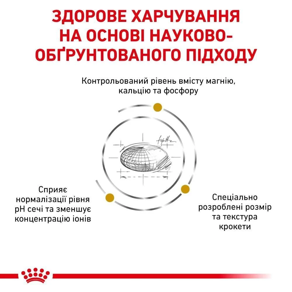 Сухой корм для собак Royal Canin Urinary S/O Small 1,5 кг