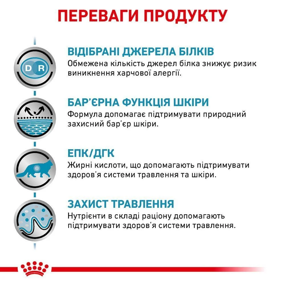 Сухий корм для котів Royal Canin Sensitivity Control 400 г