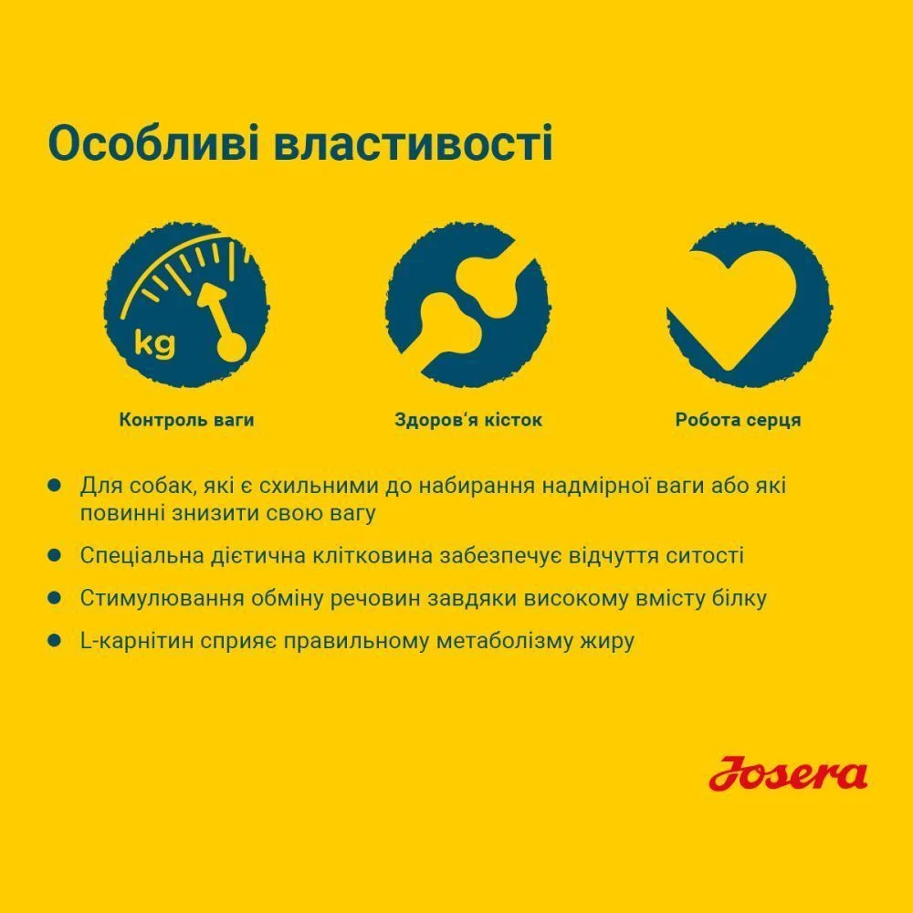 Сухой корм для собак Josera Light & Vital 12,5 кг - домашняя птица