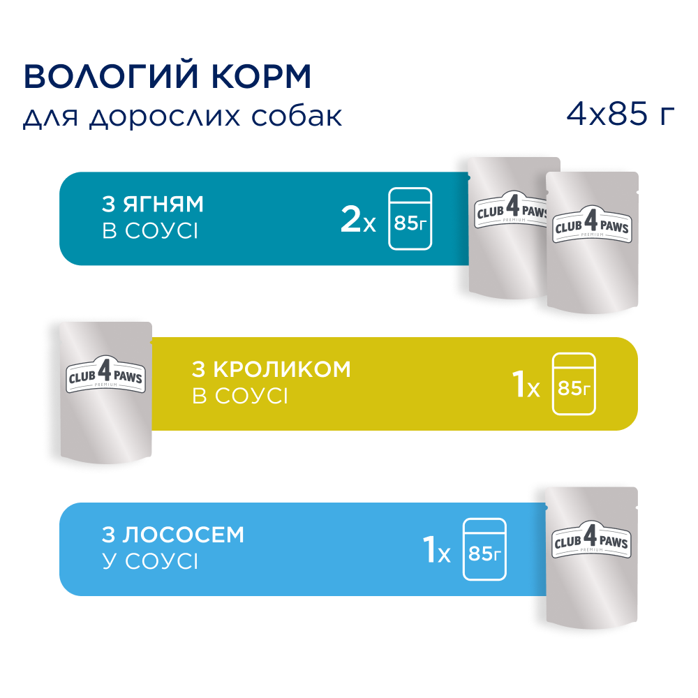 Набір вологого корму для собак Club 4 Paws Premium 4 шт х 85 г - ягня, кролик та лосось Набір вологого корму для собак Club 4 Paws Premium 4 шт х 85 г - ягня, кролик та лосось